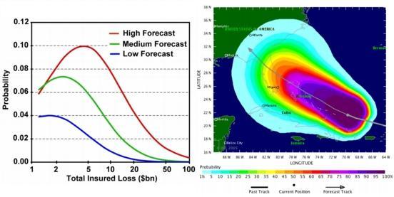 Hurricane Frances clickable image